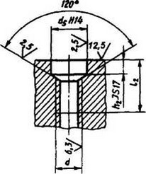 Стяжные муфты