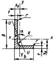 Уголки стальные горячекатаные неравнополочные 