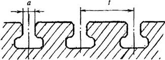 , пазы Т-образные 7. Профиль деталей, примыкающих к прокатным профилям в сварных кон&shy;струкциях