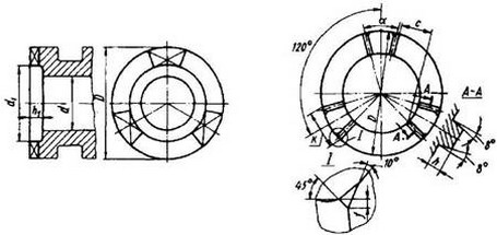 сцепные муфты