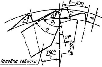 Храповое зацепление 