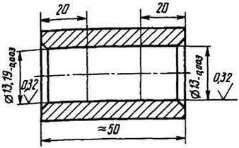 Втулки и вкладыши неметаллических подшипников