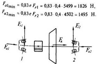 формула и рисунок
