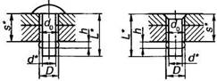 Диаметры отверстий под заклепки повышенной точности, размеры замыкающих головок и подбор длин заклепок по ГОСТ 14802-85